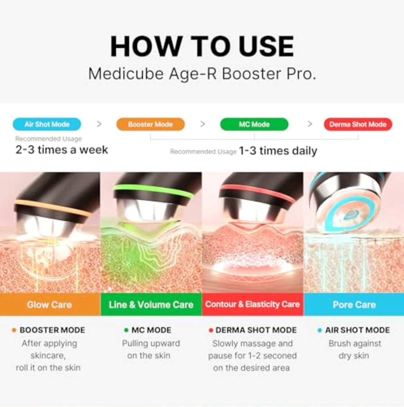 AGE-R Booster Pro - Image 7