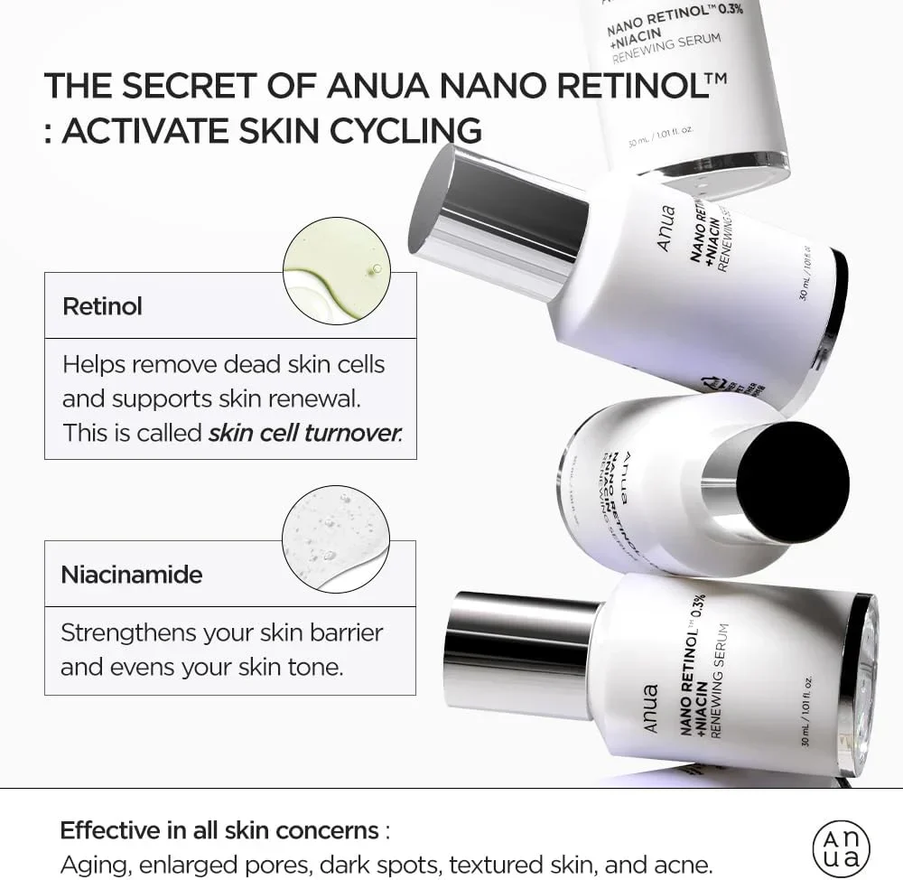 Retinol 0.3% + Niacin Renewing Serum [30ml] - Image 5