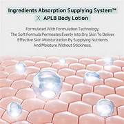 Glutathione Niacinamide Body Lotion [300ml] - Image 3