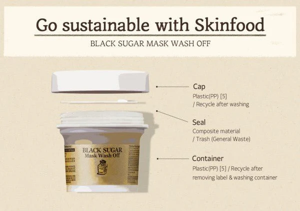 Black Sugar Mask Wash Off [100g] - Image 3