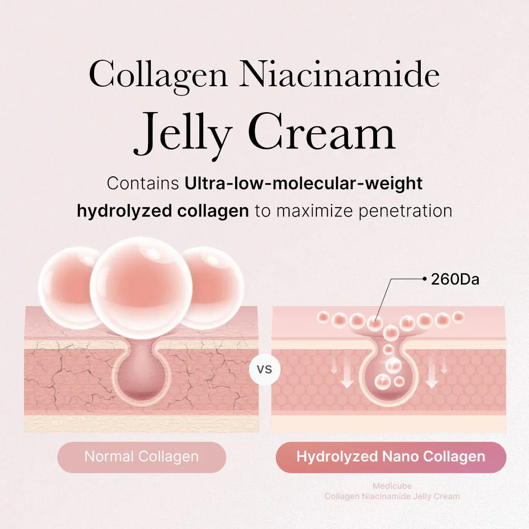 Collagen Jelly Cream - Image 4