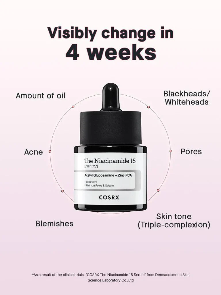 The Niacinamide 15 Serum [20ml] - Image 4