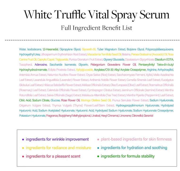 White Truffle Vital Spray Serum [100ml] - Image 5