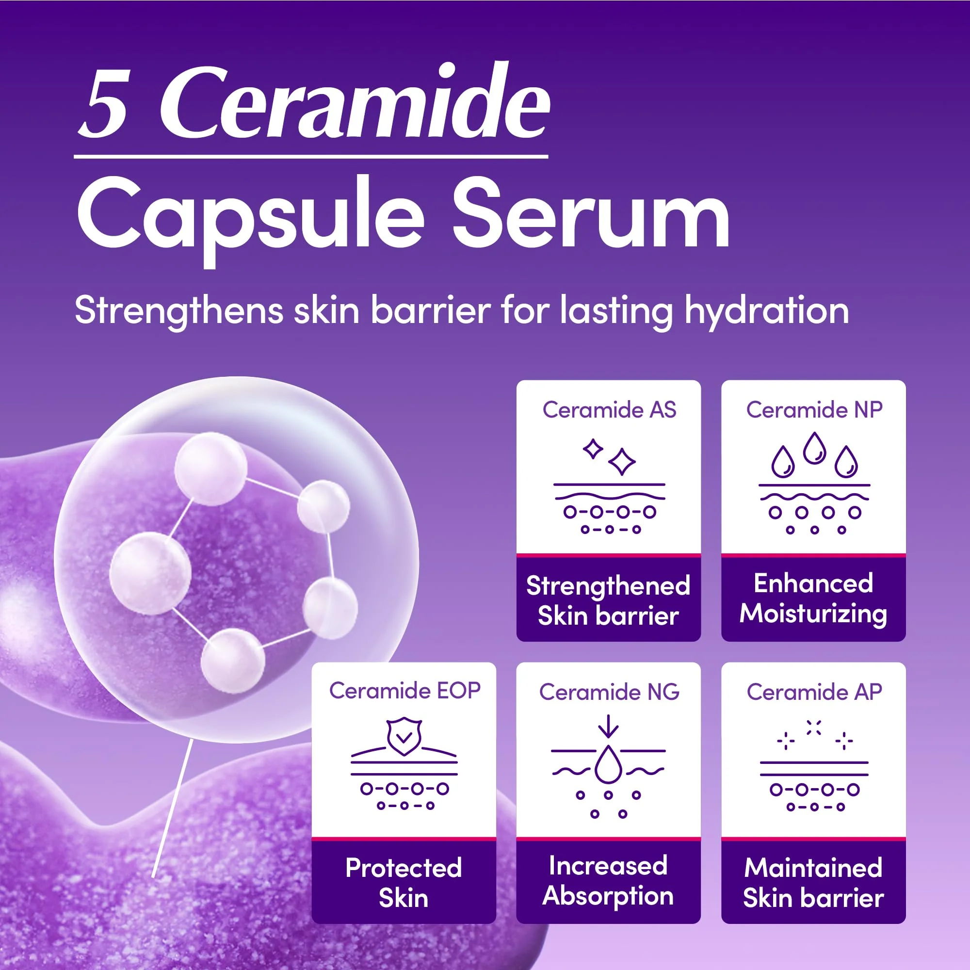 Bakuchiol Plumping Serum [30ml] - Image 4