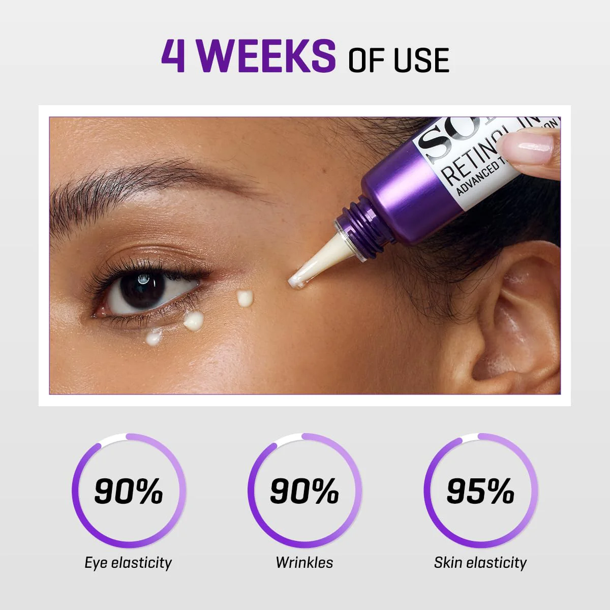 Retinol Intense Advanced Triple Action Eye Cream [30ml] - Image 3