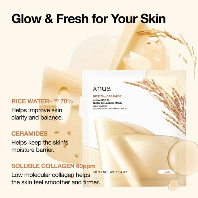 Rice 70 Glow Collagen Mask [38g] - Image 2