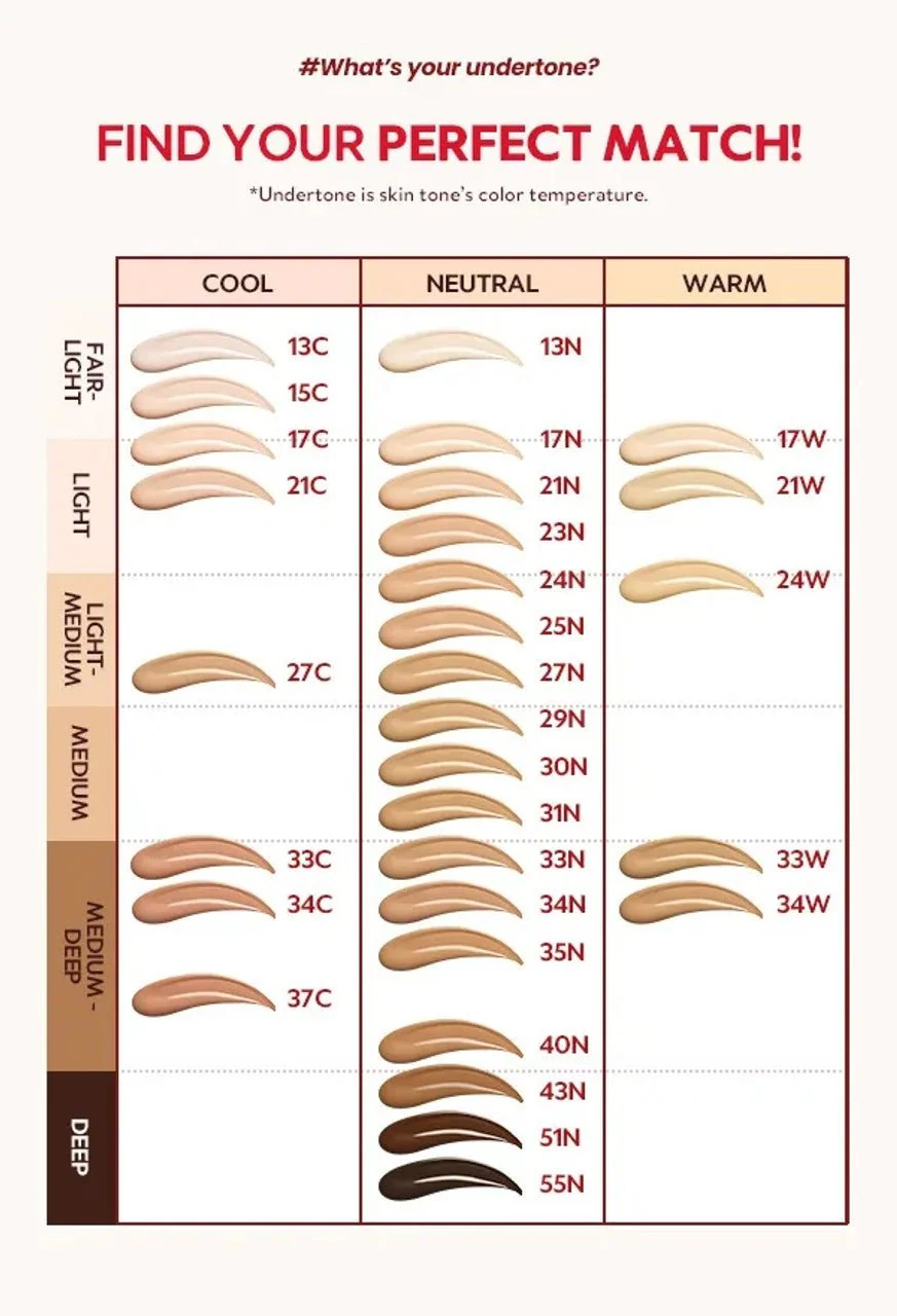 Mask Fit Red Cushion 6 Shade Trial Kit [5 Colors] - Image 3